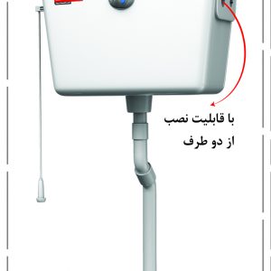 فلاش تانک آوند