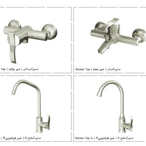 ست شیر آلات آلفا